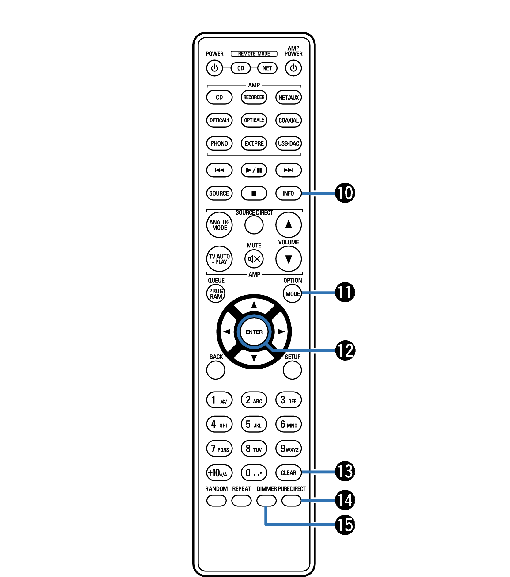 Name RC1249 3_DCD1700NE